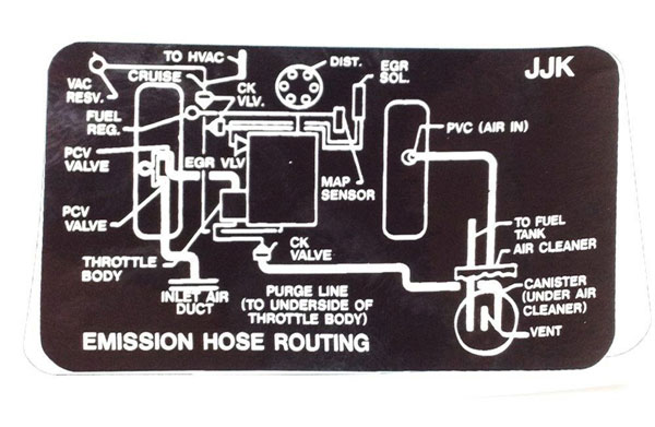 1991-93 GMC Typhoon / Syclone Emission Hose Routing Decal - Each