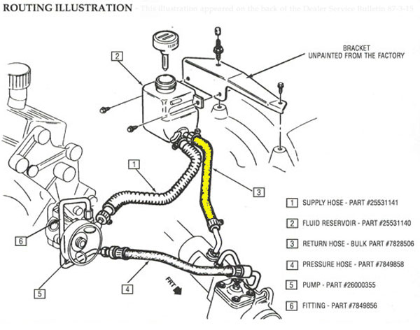 Gbodyparts Com Online